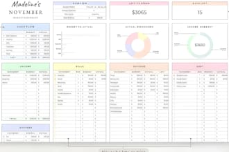 create automated excel cvs budget planner expense tracker and dashboard template