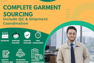 manage garment sourcing for your brand