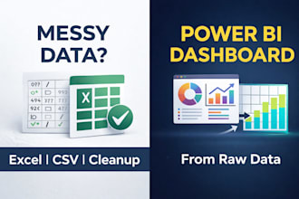 be your powerbi developer even for messy data