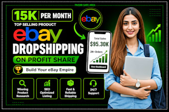 do ebay dropshipping on profit share