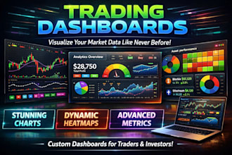 build custom trading dashboards