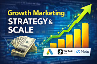 manage digital marketing for brands ready to scale