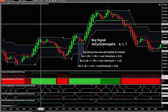 build ninjatrader quantconnect ibkr  quantower crypto trading bot