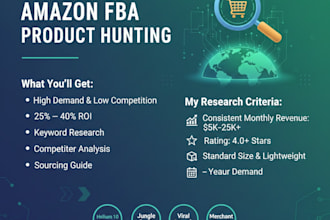 do amazon product hunting