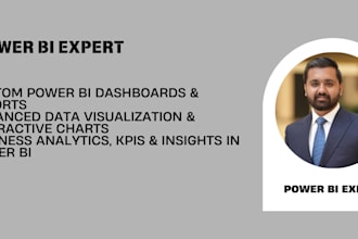 create interactive power bi dashboards and reports