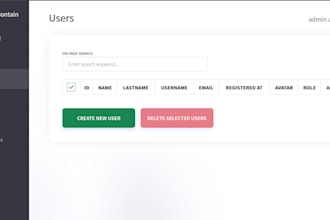 professional react admin dashboard with redux
