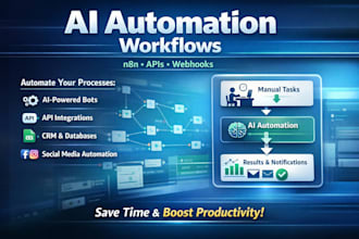build ai automation workflows using n8n, apis, and webhooks