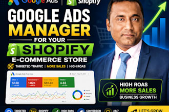 manage google ads and shopping campaigns for your shopify store to maximize roas