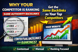 build competitor matched contextual backlinks for rankings