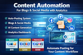 build content automation for blogs and social media
