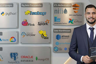 build data engineer pipelines and etl solutions