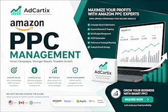 manage your amazon PPC ads and reduce acos