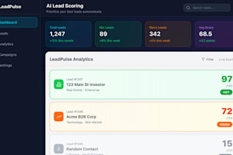 build an ai lead scoring agent for b2b and real estate leads