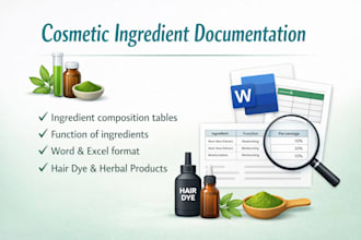 prepare cosmetic ingredient composition tables and functions