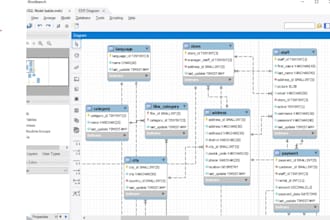 design a mysql database system for small business or students