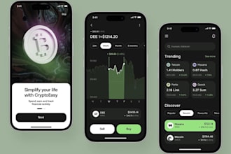 develop crypto trading app forex trading app stock trading app trading website