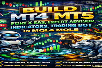 develop forex expert advisor, mt4 eas, mt5 eas, indicator for mt4 mt5 forex eas