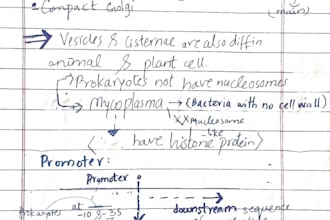 teach mdcat biology concepts in short