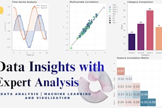 do data analysis, machine learning, and predictive modeling