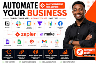 notion slack google calender tally ghl facebook ads  zapier make automation