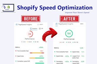optimize shopify speed for google pagespeed, core web vitals and gtmetrix