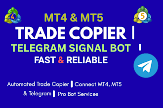 code signal copier, telegram copier, remote copier, mt4 eas, mt5 eas, forex bot