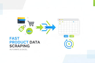 scrape product data from any ecommerce website