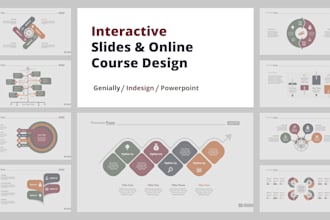 design indesign presentation slides, online course, genially slides and game
