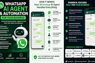 build whatsapp ai agent, whatsapp chatbot, whatsapp automation for businesses