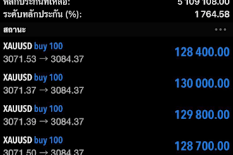 gold trading bot, forex bot, trading ea bot, forex trading, gold xauusd robot ea