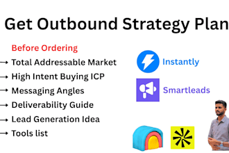 cold email outbound b2b leads