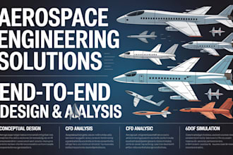 do aircraft, uav, drone, vtol, rocket design and analysis