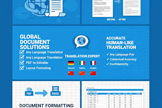 do documents conversion formatting and translation