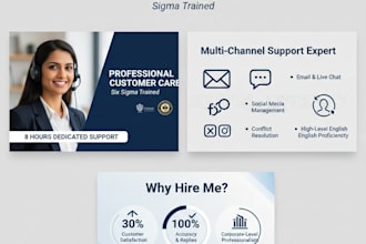 provide expert customer care and boost client satisfaction