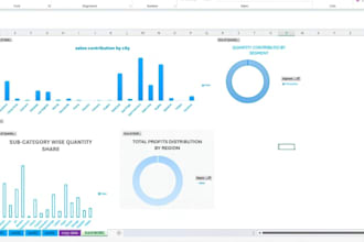 do advanced excel data analysis, dashboards and automation