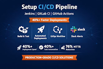 setup ci cd pipeline and automate things