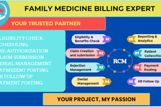 do medical billing, payment posting and denial management