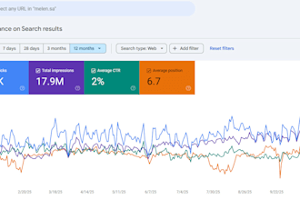improve your SEO and google maps ranking