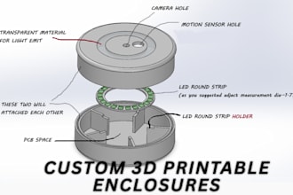 do 3d printable pcb enclosure case design for raspberry pi arduino iot devices