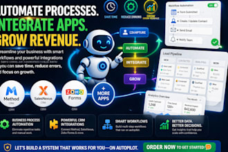 automate business process, integrate method crm, salesnexus, zoho form, workflow