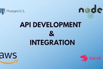 build a scalable nestjs backend with AWS and postgresql