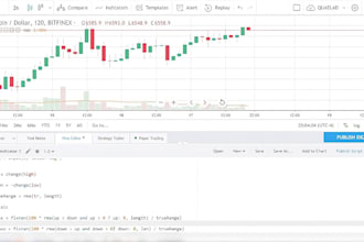program tradingview ninjatrader nt8 automated strategy forex bot trading robot