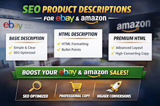 write amazon and ebay product listing descriptions