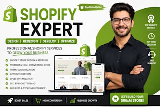 design profitable shopify dropshipping stores
