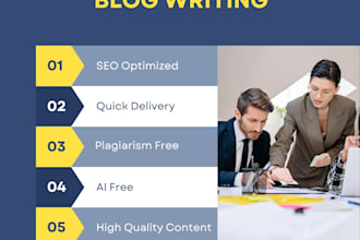 write professional articles for your blog