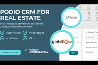 podio CRM integration expert for real estate