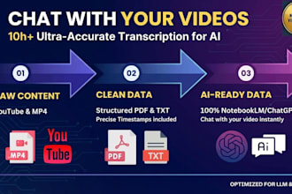 transcribe long video to PDF, text or json with diarization