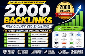 build 2000 powerful diverse backlinks package