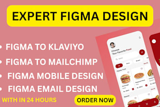 create klaviyo figma email design, brevo, figma to klaviyo, klaviyo email design