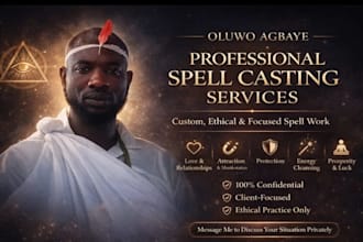 help with spiritual protection and energy cleansing rituals